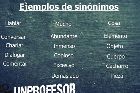 sinonimos en espanol|More.